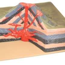 Modèle « Structure d’un Volcan »