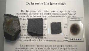 Kit de la roche à la lame mince