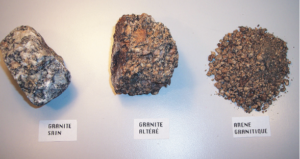 KIT DE LA ROCHE AU SEDIMENTS (roches)